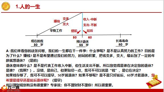 天安人寿鑫传家训练问卷篇18页.pptx